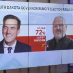 Historic GOP Runoff Produces Clear Winner South Dakota Governor Runoff Election Results