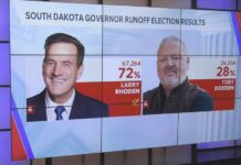 South Dakota Governor Runoff Election Results