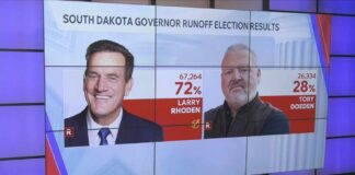 South Dakota Governor Runoff Election Results